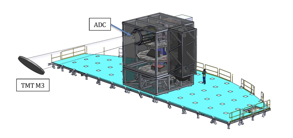 A rendering of the Wide-Field Optical Spectrometer (WFOS) Instrument shown in-situ on the TMT Nasmyth Platform