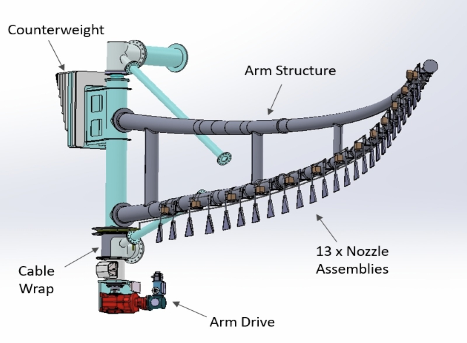 Layout of one Robotic Cleaning Arm for TMT Primary Mirror