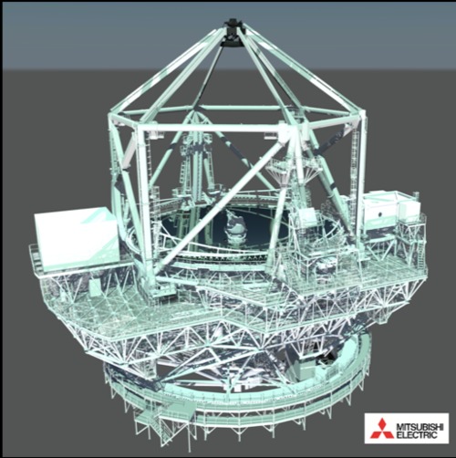 TMT Telescope Structure Overview