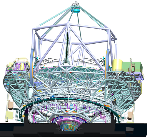 TMT Telescope Structure Subsystem