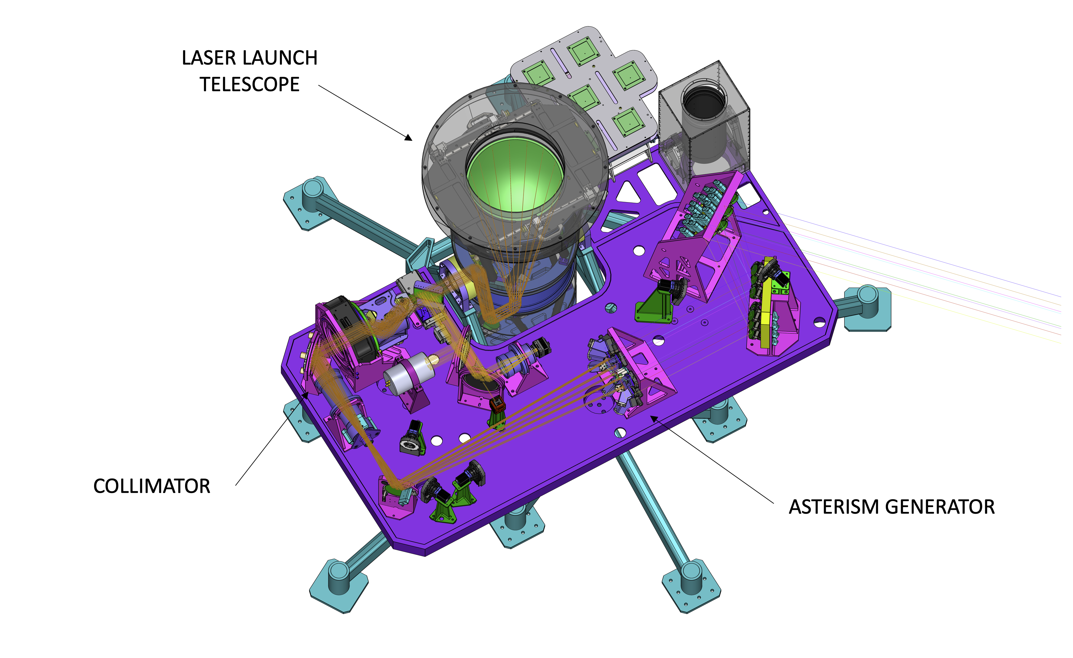 TMT LGSF Top-End figure