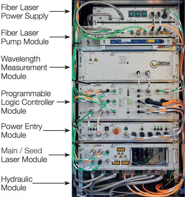 Toptica Laser electronics cabinet