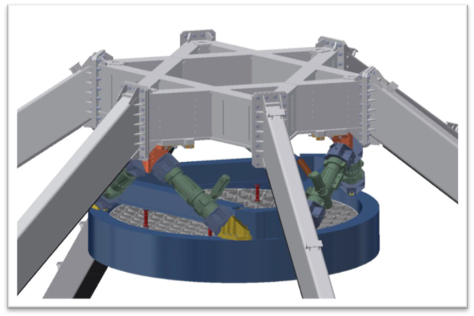 The AM2 mounted on the TMT telescope top end.