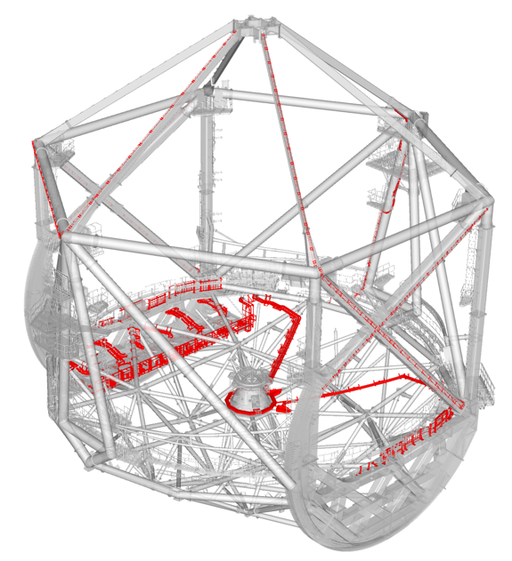 TMT Electrical Power System Layout on the Telescope Elevation Structure