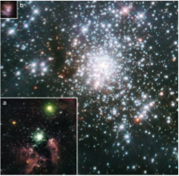 Star Formation Clusters