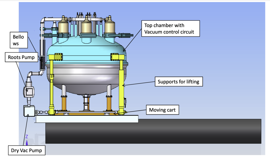 Conceptual design of the TMT M2 & M3 coating unit