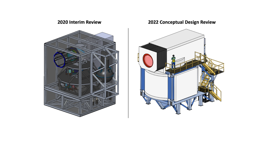 Overview of the WFOS Instrument mechanical design evolution