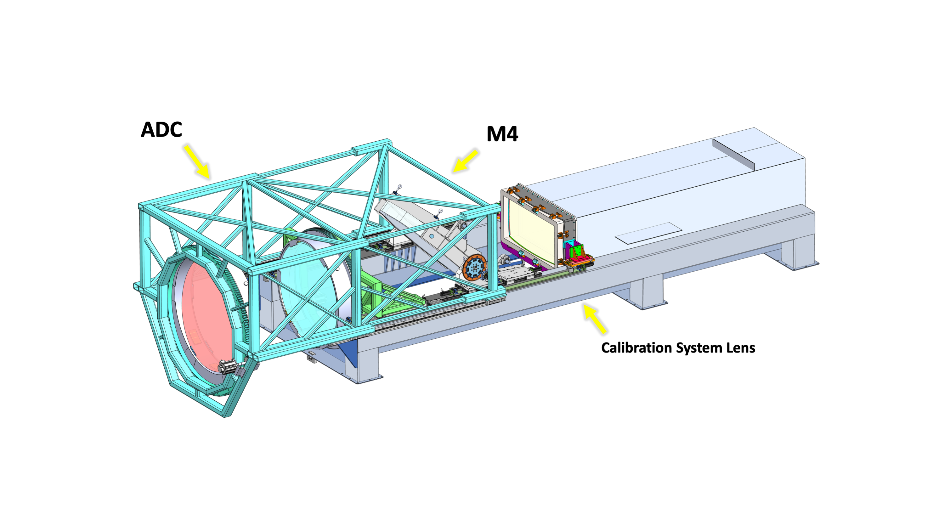Preliminary CAD model of WFOS ADC (left) and M4 (right) Mechanism