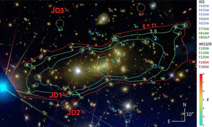 MACS galaxy cluster