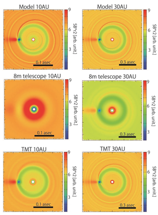 planet around solar star simulation