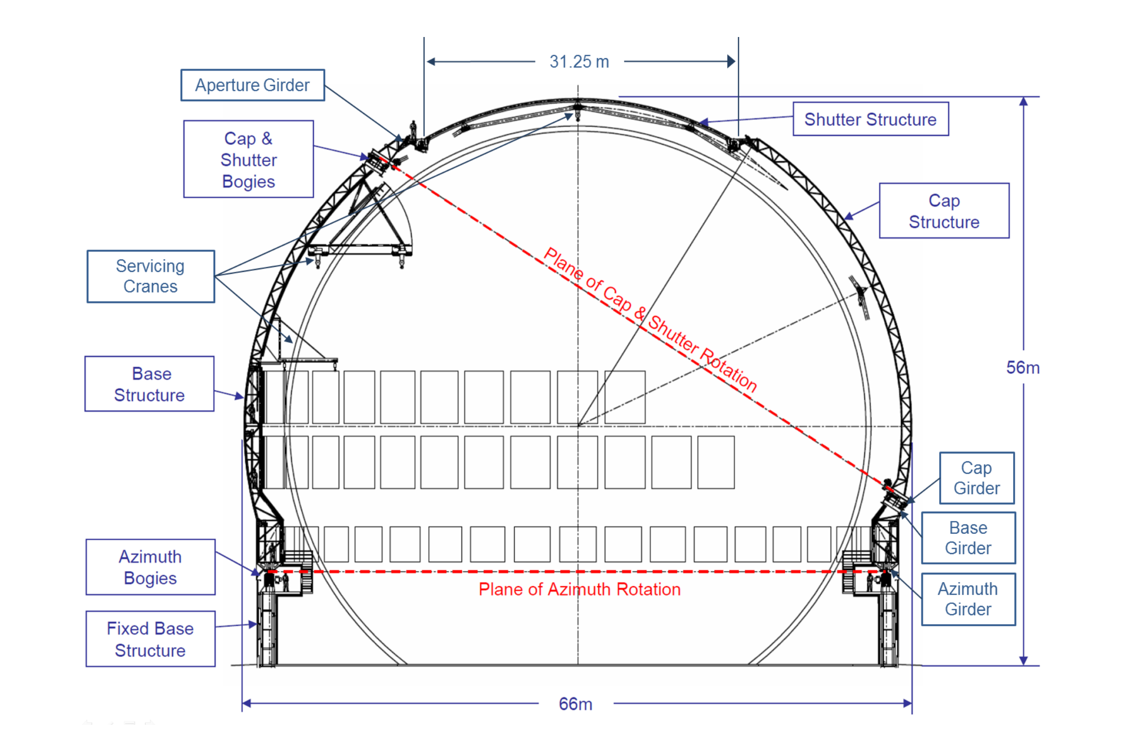 Enclosure 2020 04 06 at 15.58.55