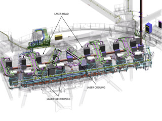 Tmt lgsf laser system